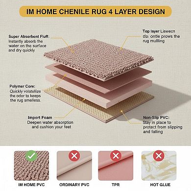 3 Piece Bathroom Rug Set Ultra Soft Thick Absorbent Non Slip Chenille Bath Mats