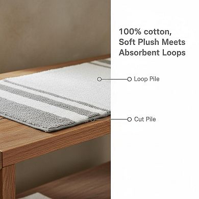 Spa Reversible Cotton Bath Rug Striped Water Absorbent Fast Drying Fluffy Soft Machine Washable