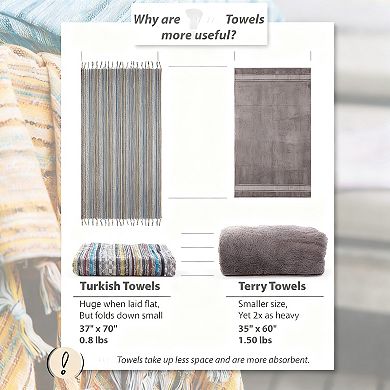 Pestemal Cotton Beach Towel Highly Absorbent Quick Dry Soft 37x70 Bath Spa Pool Gym Yoga