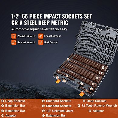 YIORTWO 1/2 Inch Drive Impact Socket Set 65 Piece SAE & Metric with Case