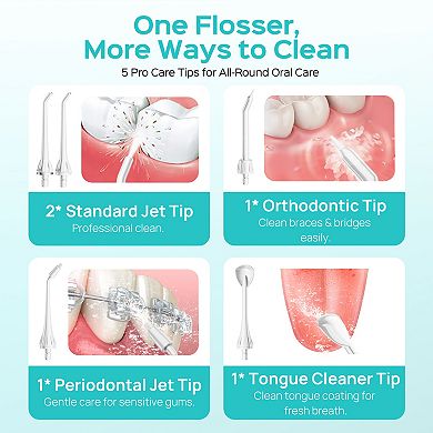 COSLUS E40 Cordless Water Flosser, 10 Pressure Settings, Rechargeable, Portable for Travel