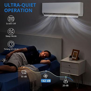 9000 BTU Mini Split Air Conditioner & Heat Pump, 24 SEER2 Energy Star AC System with WiFi
