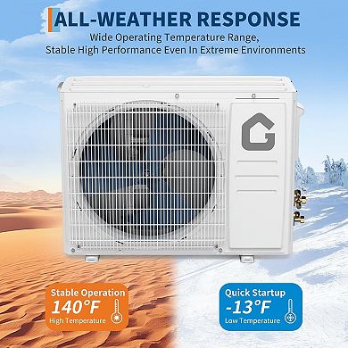 Mini Split Air Conditioner and Heat Pump 12000 BTU, 18.5 SEER2 Wall-Mounted Ductless Inverter System