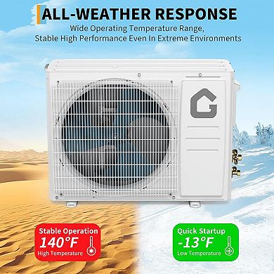 24000 BTU Mini Split Air Conditioner & Heater 19 SEER Ductless Inverter AC System