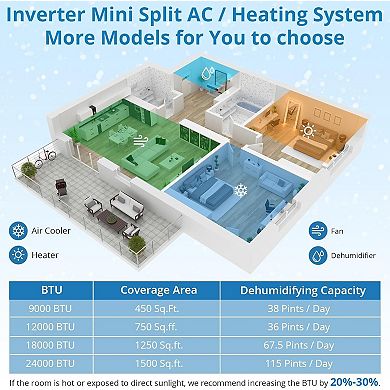 12000 BTU Mini Split Air Conditioner & Heater, 1 Ton 20 SEER2 Inverter Heat Pump