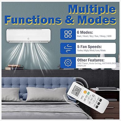 12000 BTU Mini Split AC/Heating System, 19 SEER2 6-in-1 Inverter Split System Air Conditioners