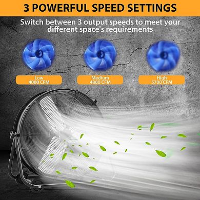 Heavy-Duty High-Speed Floor Fan,Portable with Handle & Casters,for Warehouses, Garages
