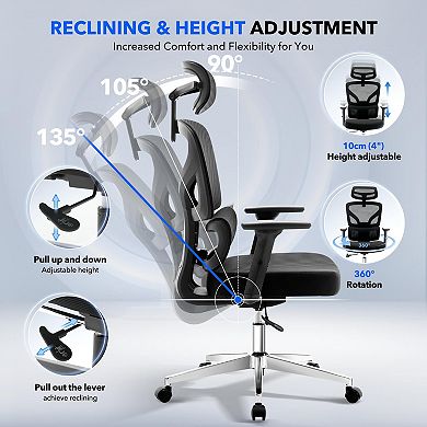 Adjustable Ergonomic Mesh Office Chair, High Back Swivel Rolling Task Chair with Lumbar Support