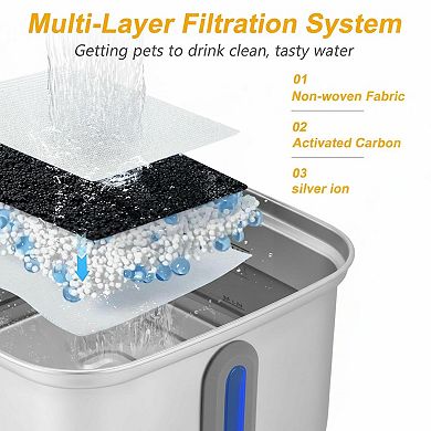 Petsfit Stainless Steel Pet Water Dispenser 3L, Quiet Pump, Filter System, LED Light