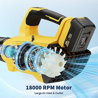 ANIXOL Cordless Dual Battery Leaf Blower