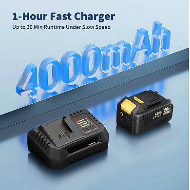 ANIXOL Cordless Dual Battery Leaf Blower