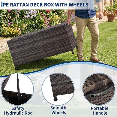 ANIXOL Wheeled Outdoor Deck Storage Box