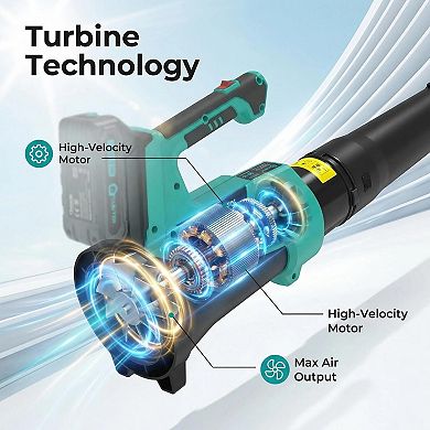 ANIXOL Cordless Dual Battery Leaf Blower