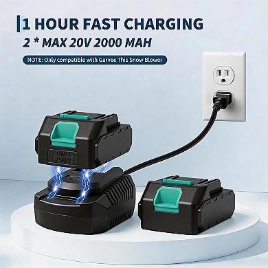 ANIXOL Cordless Dual Battery Leaf Blower