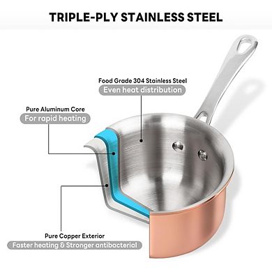 Mini Copper Saucepan with Lid, Multipurpose Kitchen Pot