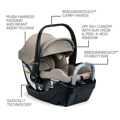 how to put britax car seat in stroller Cypress Infant with Alpine Base Color:Metalic Perch OLIGHT Prowess Rechargeable High CheckoutTitle=Osprey Escapist Velocity 6 Hydration Pack - Magma Brown/Elderberry Purple click it closed