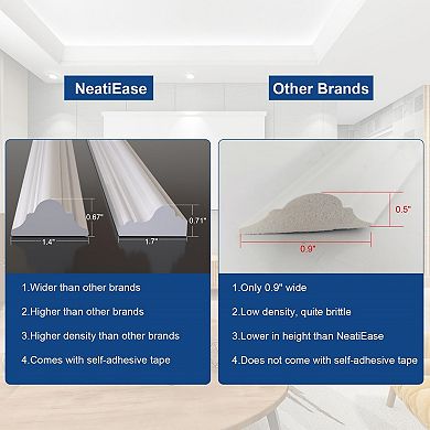Peel and Stick Wall Trim Set Preformed Frame Wainscoting