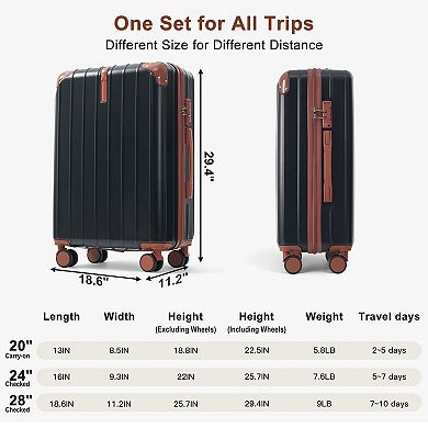 Merax Premium ABS Luggage Set 3-Piece with TSA Lock, 20/24/28 Inch 360° Spinner Wheels