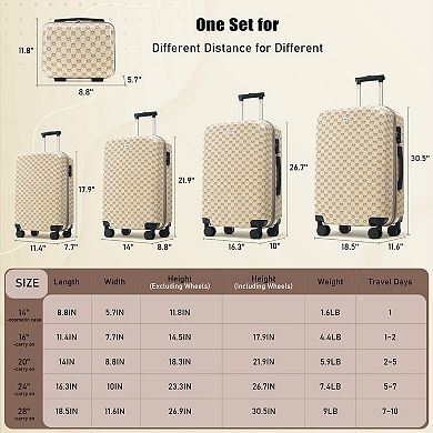 Merax 6-Piece Hardside ABS Spinner Luggage Set with TSA Lock & Expandable Duffel Bag