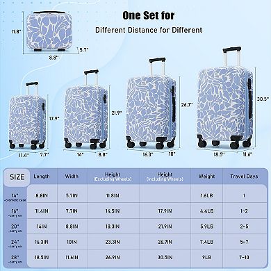 Merax 5-Piece Hardside Luggage Set with TSA Lock, ABS Spinner Suitcases & 360° Quiet Rolling Wheels