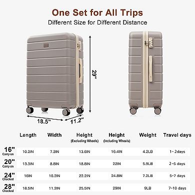 Merax Travelpro Max 6-Piece Hardside Spinner Luggage Set with TSA Lock