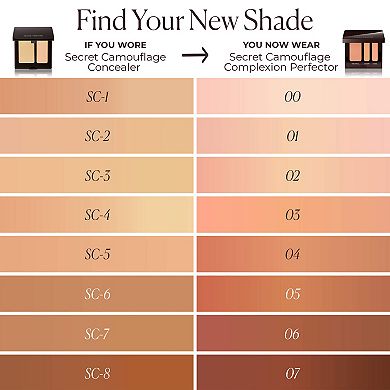 Secret Camouflage Custom Complexion Perfector Long-wear Concealer