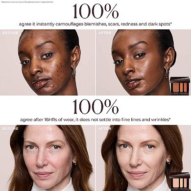 Secret Camouflage Custom Complexion Perfector Long-wear Concealer