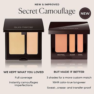Secret Camouflage Custom Complexion Perfector Long-wear Concealer