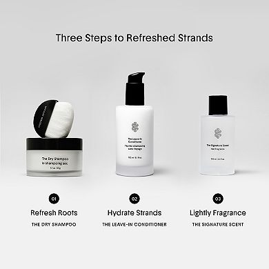 The Signature Scent Hair & Body Perfume