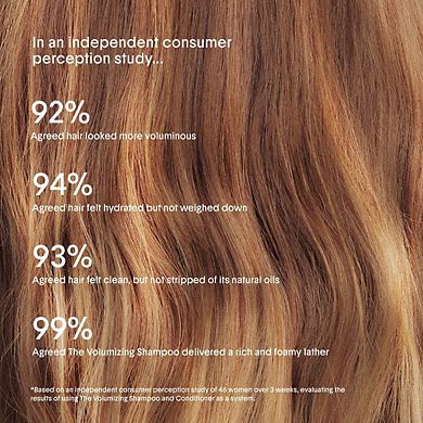The Volumizing Shampoo for Oily, Flat Hair