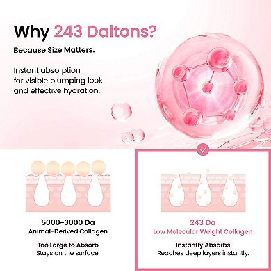 Collagen Peptide Jelly Mist