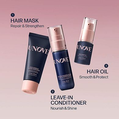Deep Damage Repair Mini Trio Hair Set