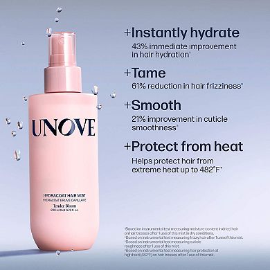 HydraCoat Leave in Conditioner Mist for Fine Hair