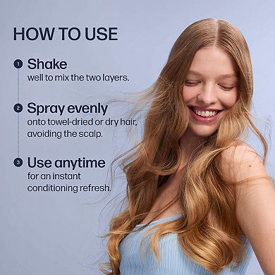 HydraCoat Leave in Conditioner Mist for Fine Hair