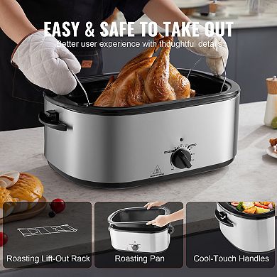 24QT Electric Roaster Oven, Self-Basting Lid, 1450W, Defrost & Warm, Fits 28 lb Turkey