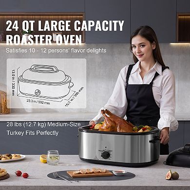 24QT Electric Roaster Oven, Self-Basting Lid, 1450W, Defrost & Warm, Fits 28 lb Turkey