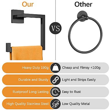 Matte Black Stainless Steel Wall Mount Towel Ring Multifunctional Bathroom Holder