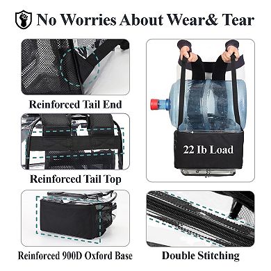 17 Inch Heavy Duty Transparent Clear Bookbag For School Security