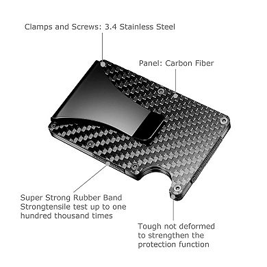 Mens RFID Blocking Carbon Fiber Wallet Slim Money Clip Card Holder