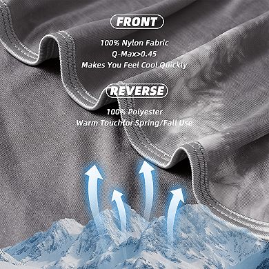 Inhand Cooling Blankets for Hot Sleepers, Absorbs Heat Keeps Adults Cool for Summer Night Sweats