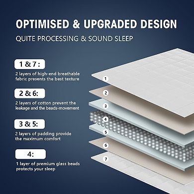 Inhand Weighted Blanket 48"x72" 15lbs, Cooling Blanket with Glass Beads, Soft Breathable Microfiber