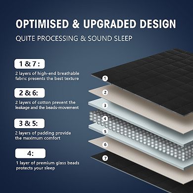 Inhand Weighted Blanket 60"x80" 20lbs, Cooling Blanket with Glass Beads, Soft Breathable Microfiber