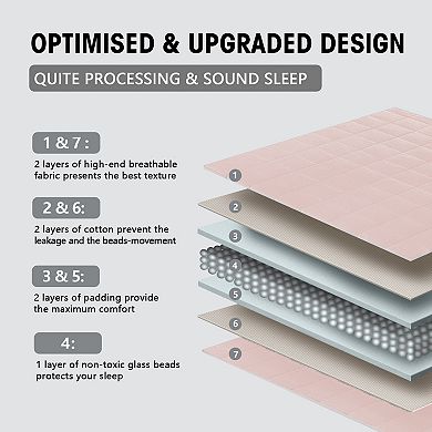 Inhand Weighted Blanket 80"x87" 20lbs, Cooling Blanket with Glass Beads, Soft Breathable Microfiber