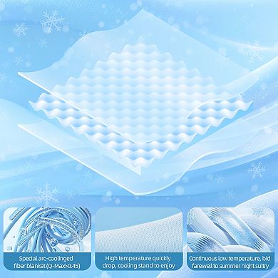 Inhand Cooling Blanket - Lightweight Summer Blanket Stop Night Sweats, Breathable Decorative Bedding