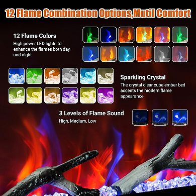 50 Inch WiFi Electric Fireplace with Touch Screen & Remote, 750/1500W Silent Fireplace Heater