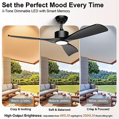52 Inch DC Ceiling Fan with Light for Outdoor Covered Patio Indoor Remote Control by GRANDJOY