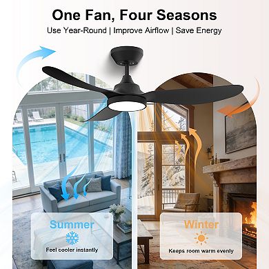 42 Inch Dropped Ceiling Fan with Light and Remote Energy Efficient DC Motor by GRANDJOY