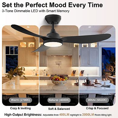 42 Inch Dropped Ceiling Fan with Light and Remote Energy Efficient DC Motor by GRANDJOY