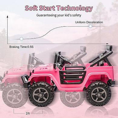 24V 2-Seater Electric Ride On Car for Kids