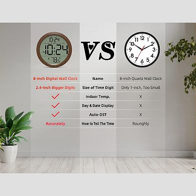 Digital Wall Clock 8 Inch Wood Decorative Indoor Temperature Date Auto-DST Battery Operated Bedroom